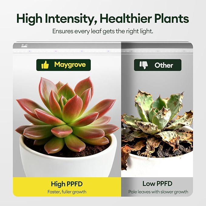 Plant Grow Lights 2FT, Blue-Rich Full Spectrum 5000K, 60W(4 x 15W), T5 LED Grow Light Strips for Indoor Plants and Succulents, High PPFD, Linkable, White, 4-Pack