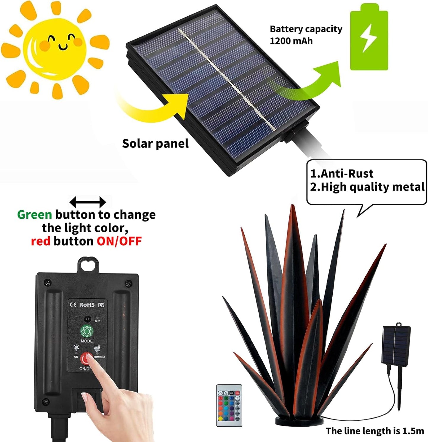 Large Tequila Rustic Sculpture, Rustic Metal Agave Plants for Outdoor Patio Yard, Home Decor Hand Painted Metal Agave Garden Yard Statue, Outdoor Lawn Ornaments (Green - L (W/Solar Light))