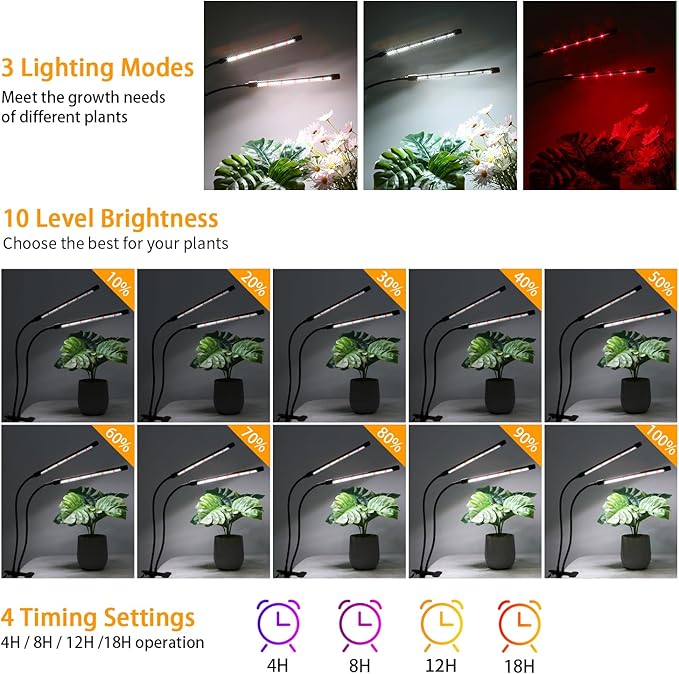 Black Grow Lights for Indoor Plants, 168 LEDs Clip Plant Lights, Full Spectrum LED Plant Growing Lamps with Flexible Gooseneck 4/8/12/18H Timer, 3 Spectral Modes, 10 Dimmable Levels, 2Head x 2 Pack