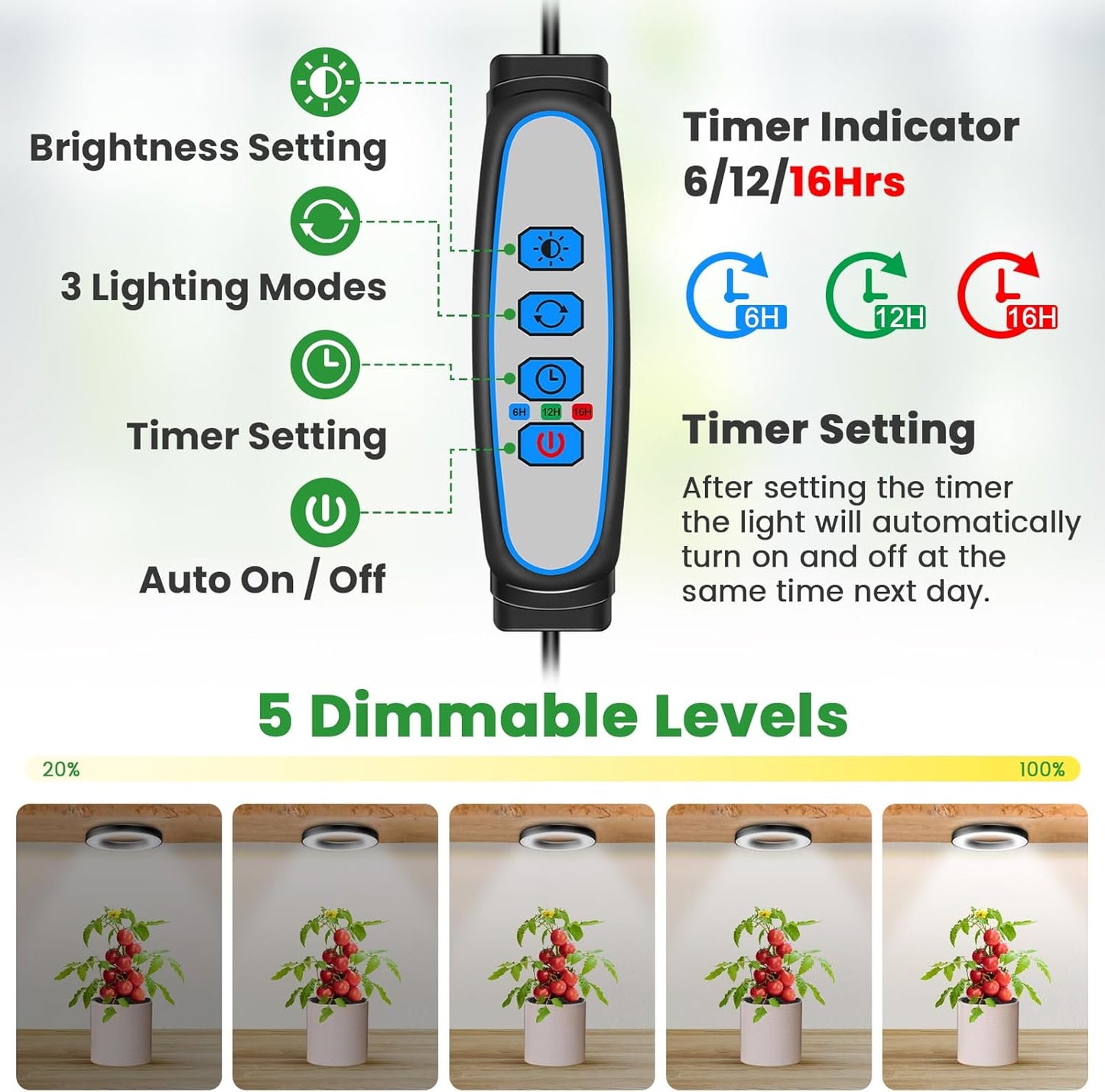 Wiaxulay 6.3” Ceiling Plant Grow Light, 252 LED Full Spectrum Halo Grow Lights for Indoor Plants, 12V/3A Under Cabinet Grow Lamp with 6/12/16 Hrs, 3 Lighting Mode, 5 Dimmable Levels, Tri Head