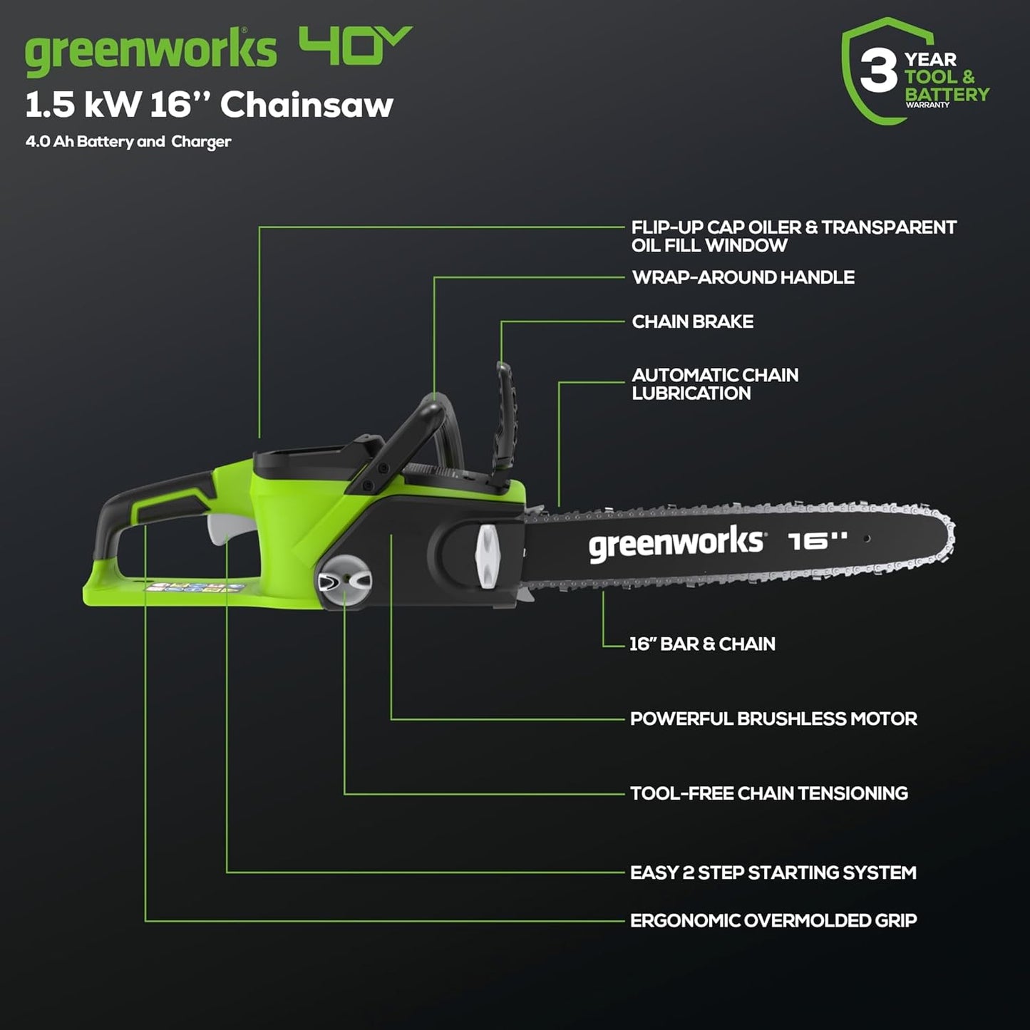 Greenworks 40V 16" Brushless Cordless Chainsaw, 4.0Ah Battery and Charger Included