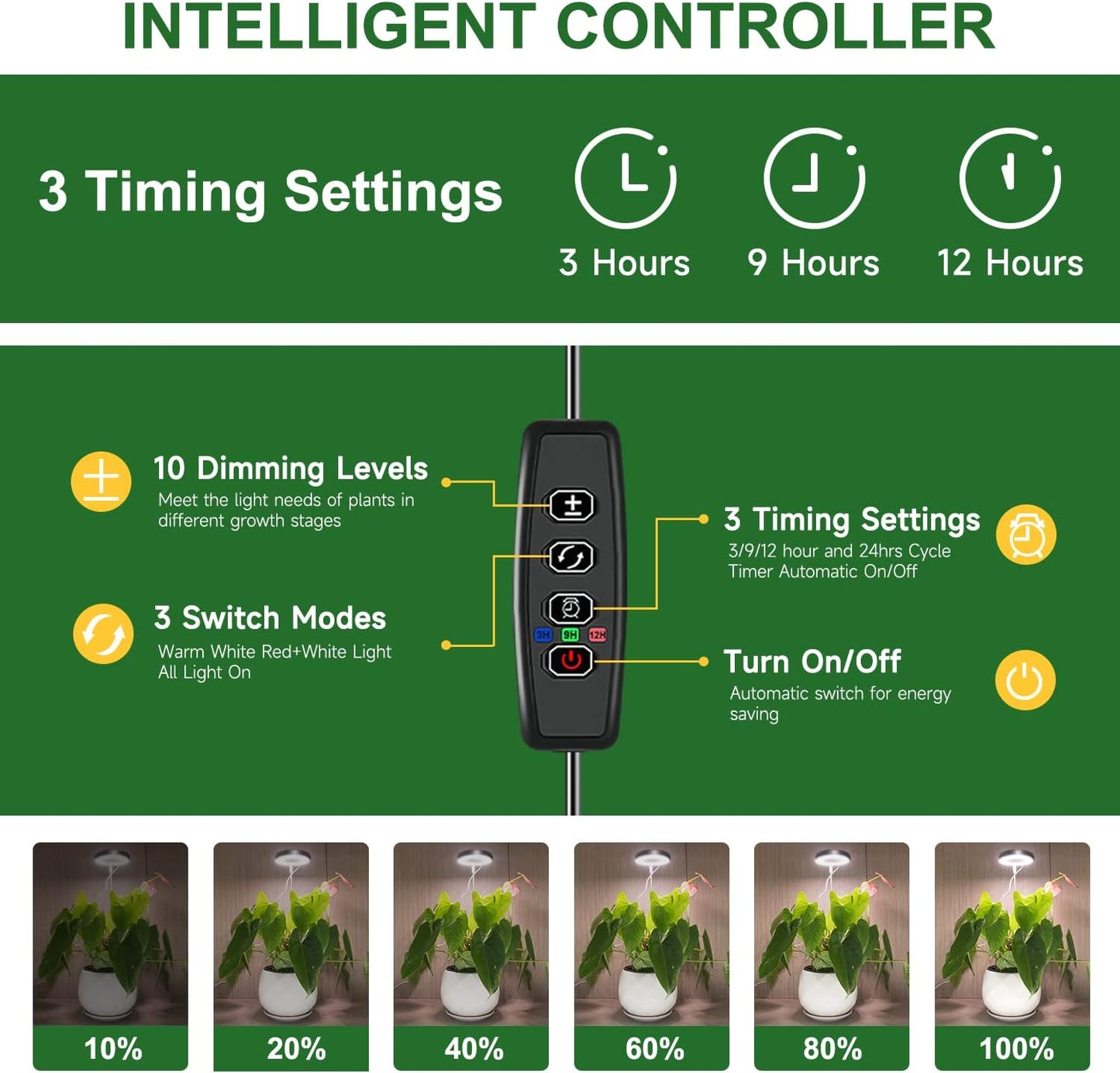 Plant Grow Light, 48 LEDs Full Spectrum Grow Lights for Indoor Plants, Height Adjustable Small Halo Grow Light with Base, 3 Optional Spectrums, Auto Timer 3/9/12Hrs, 10 Brightness, 3 Pack