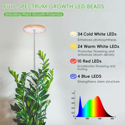 LBW Plant Grow Light Bamboo Plants Grow Lights for Indoor Full Spectrum LED Plant Grow Light, 4/8/12H Recurring Timer