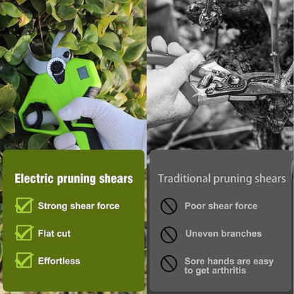 YOUGFIN Electric Pruning Shears 40mm (1.6 inch), Cordless Pruner Heavy Duty with LCD Display, 20V Power Scissors Brushless for Gardening, Battery Pruning Shears with SK5 Blades (2 * 2.0Ah)