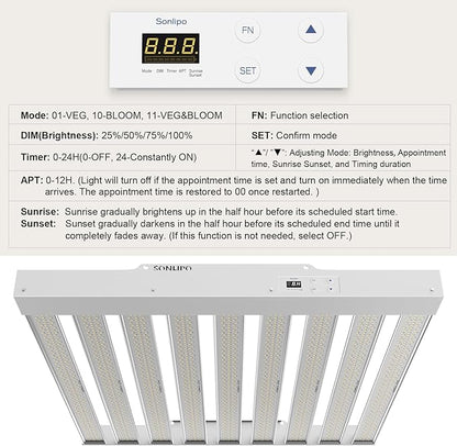 2024 New SPF4000 PRO 400W LED Grow Light 5x5ft Coverage with Veg & Bloom Dimmer Timer Full Spectrum Grow Lamps for Indoor Plants Seeding Flowering LED Plant Light Fixture