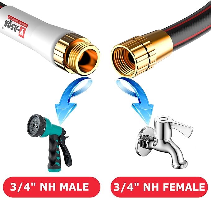 Garden Hose 75 Ft X 5/8 In. Heavy Duty Rubber Hose With Standard 3/4 Fittings Lead-in, Lightweight, Durable, Kink Free, Imitation Puncture Hose For All-weather Garden, Lawn Watering & Water Hos