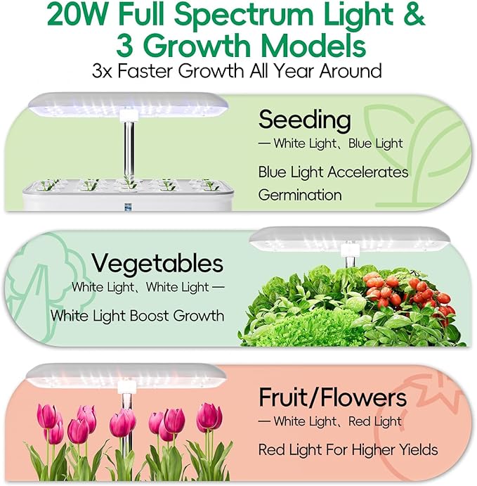 SPECILITE Hydroponics Growing System Kit, 14 Pods Smart Indoor Herb Garden with Grow Light, WiFi & App Control, Quiet Pump, 5L Water Tank, Automatic Timer Planter for Gardening Gifts, White