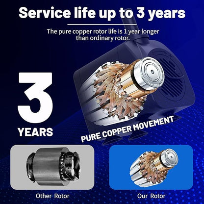 400GPH Submersible Water Pump(1500L/H,25W),Ultra Quiet Fountain Pump with 6.5ft High Lift, Pond Pump for Fish Tank, Pond, Aquarium, Statuary, Hydroponics.