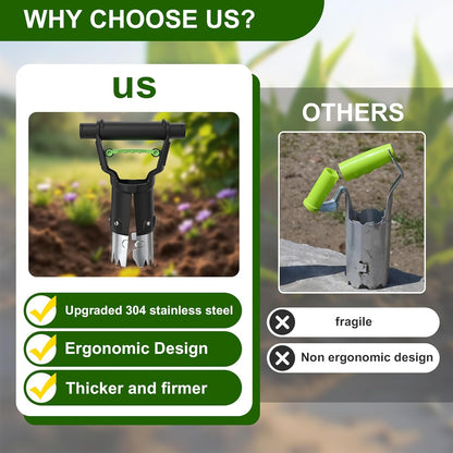 Gardtech Sturdy Bulb Planter, 5 inches Depth Hand Bulb Planting Tool, Heavt Duty Stainless Steel Garden Soil Release Tool & Transplanter for Plants Seeds and Digging Tulips