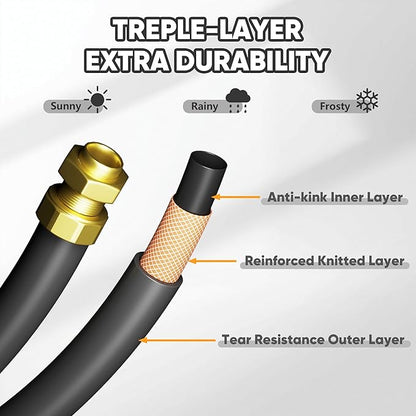 SILVEL Retractable Garden Hose Reel – 5/8 in x 110FT Heavy Duty Automatic Hose Reel Wall Mounted, Upgraded UV Resistant with 10 Pattern Nozzle, Any Length Lock & Slow Return System, 180°Swivel Bracket