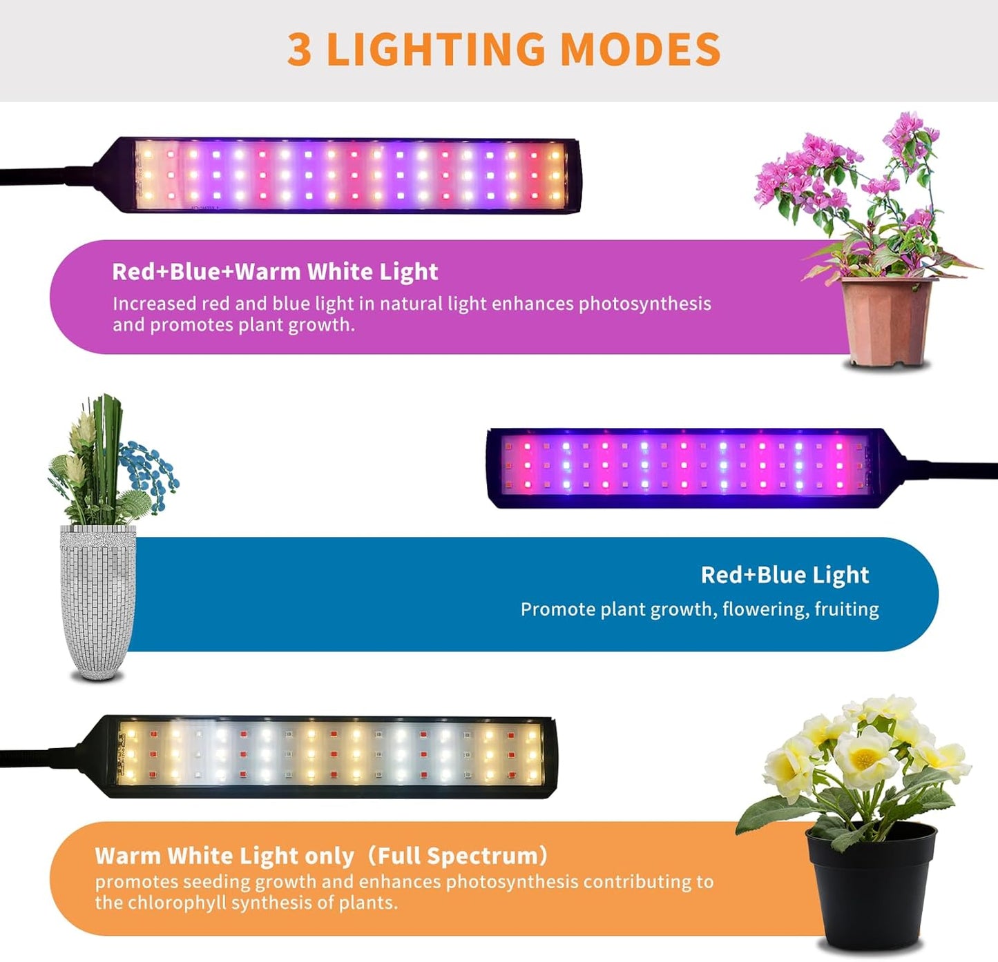 Grow Lights for Indoor Plants Full Spectrum, 5 Heads LED Plant Light with Auto On/Off Timer, 10-Level Dimming & Adjustable Stand for Houseplants, Home Gardeners