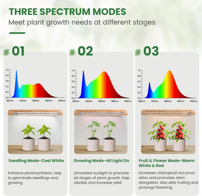 Grow Lights for Indoor Plants Full Spectrum, LED Grow Light Strips with 6/12/16H Timer, 3 Spectrum Modes, 5 Brightness Levels, 180 LEDs Sunlike Plant Lights for Indoor Growing (2 Pack)