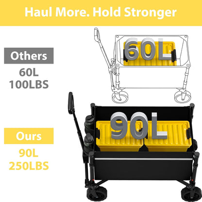 Collapsible Wagon Cart with Wheels Foldable - Folding Utility Heavy Duty Wagons Carts for Grocery Sports Garden Shopping Camping Wheelbarrows (Black, 90L)