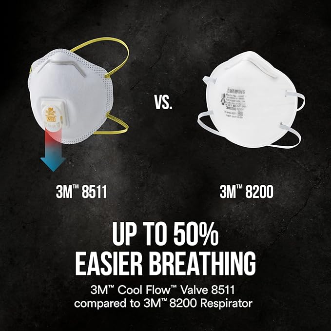 3M N95 Respirator 8511, 10 Pack, NIOSH-APPROVED N95, Features 3M COOL FLOW Exhalation Valve, Relief From Dusts & Certain Particles During Sanding, Pollen, Mold Spores, Dust Particles (8511DB1-A-PS)