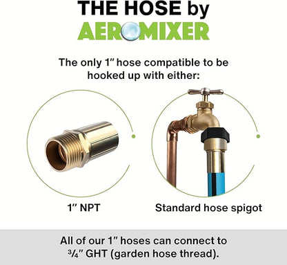 Aeromixer THE HOSE - 1 Inch Garden Hose 15 Ft, Kinkless Commercial Garden Hoses, Heavy Duty Industrial Water Hoses for Outdoors, 650 PSI High-Pressure Watering Tool for Farming and Gardening
