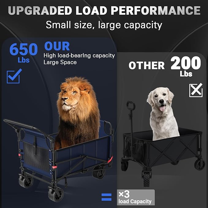 LEVELEVE Heavy Duty Folding Wagon - 2-in-1 Collapsible Cart, 400lb Capacity, All-Terrain Wheels w/Brakes & Side Pockets (Blue)