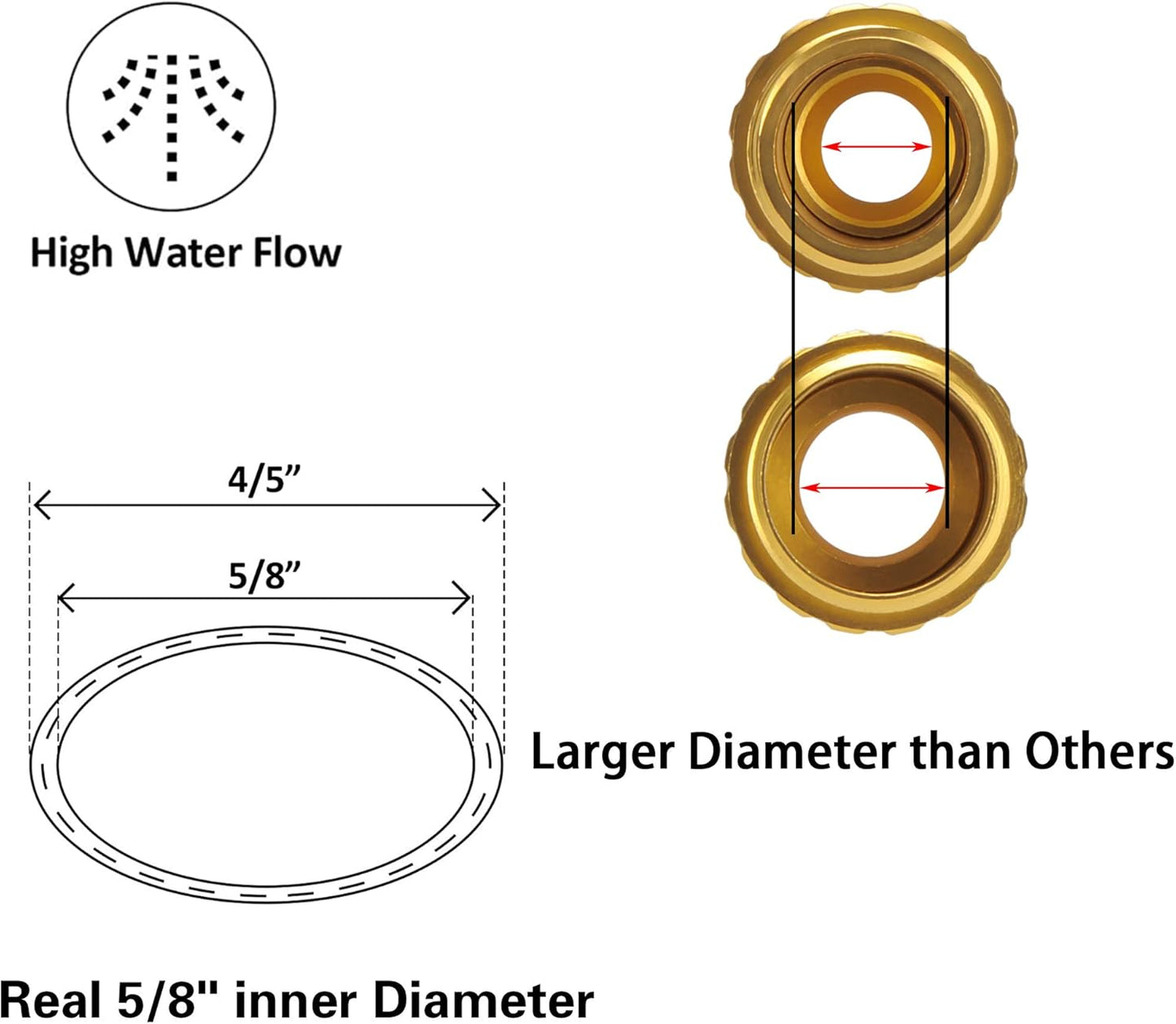 Giraffe Tools Hybrid Garden Hose 5/8 in. x 50 ft. Heavy Duty, Lightweight, Flexible, Durable Water Hose with Sleeves, No-kink, Leak-proof Gardening Hose with Male to Female Fittings