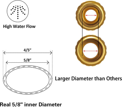 Giraffe Tools Hybrid Garden Hose 5/8 in. x 50 ft. Heavy Duty, Lightweight, Flexible, Durable Water Hose with Sleeves, No-kink, Leak-proof Gardening Hose with Male to Female Fittings