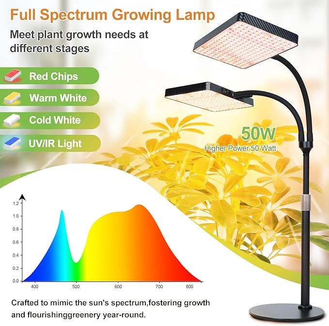 50W Table Top Grow Lights for Indoor Plants, Seed Starting, Bonsai with Timer Auto On/Off, 5000 Lumen Enough Bright Like A Small Sun for Your Jungle, Daisy Chain Function, 16"-24" Height Adjustable