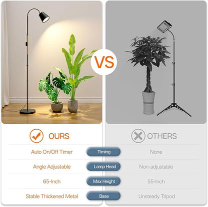 Bstrip Floor Grow Light for Indoor Plants, 65" Tall Standing Grow Light, 18W Non-Dimmable LED Plant Light with Optical Lens, Full Spectrum Plant Light with Flexible Gooseneck & Smart Timer