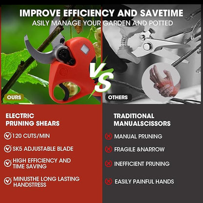 Electric Pruning Shears，2 inches (50mm) Cutting Diameter，Cordless Pruning Shears with LCD Display，2pcs 2000mAh Rechargeable Lithium Battery, 2pcs Upgraded SK5 blades