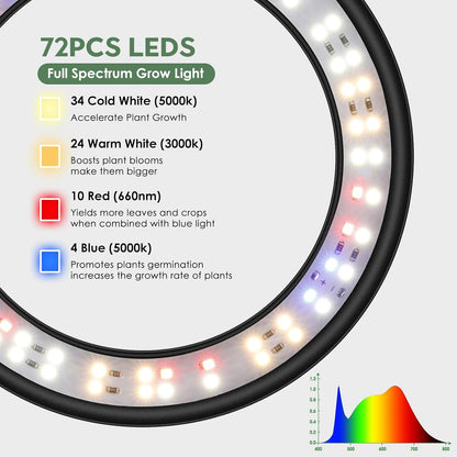 LBW Grow Lights for Indoor Plants Full Spectrum with Stand, Floor Plant Growing Lamp for Large Plants, Auto ON/Off Timer 4/8/12H, 4 Dimmable Levels, 47.2-63 inches Adjustable Height
