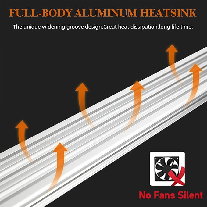 CANAGROW CG-400 LED Grow Lights for Indoor Plants, Upgraded Full Spectrum Plant Light with 5000K 3000K Daylight + 660nm Red Hanging Growing Lamps for Seed Starting Seedlings Succulents Vegetable