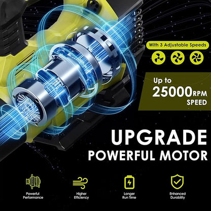 Leaf Blower Cordless with 2x4.0AH Batteries and Charger 650CFM 280MPH Electric Leaf Blower 2 Speed Mode Lightweight Battery Powered Leaf Blowers for Lawn Care Patio Garden Yard