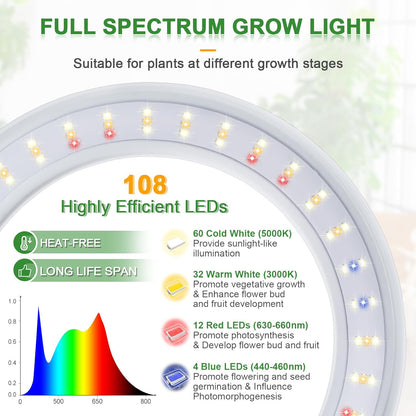 LORDEM Grow Light, 7.9" Full Spectrum LED, Adjustable Height, Auto Timer 4H/8H/12H, 6 Dimmable Levels, Ideal for Large Tall Plants, 2 Packs