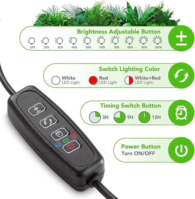 Plant Lights for Indoor Growing, Full Spectrum 4 Heads Clip Grow Lamps with 10 Feet Cables for Seeding Blooming and Fruiting(2 Pack)