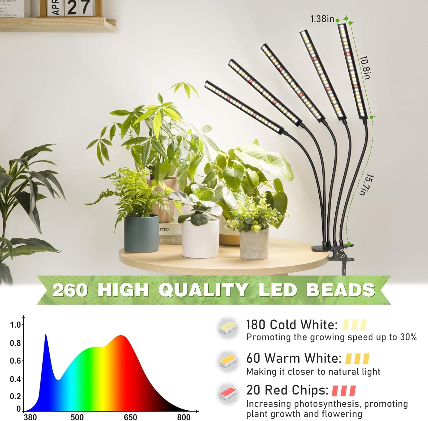FOXGARDEN Grow Lights for Indoor Plants Full Spectrum, Plant Lights for Indoor Growing with Timer 4/8/12 H, Five-Head 260 LED Clip Grow Lamp with Gooseneck, 4 Brightness Levels for Plant Growing