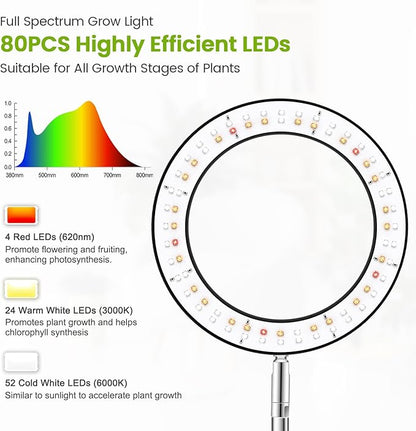 Grow Lights for Indoor Plants, 80 LEDs Full Spectrum Plant Grow Light with 2 Mounting Options, 6/12/16H Timer, 3 Spectrum Modes, 37 in Height Adjustable Desk Growing Lamp (Black/2-Pack)