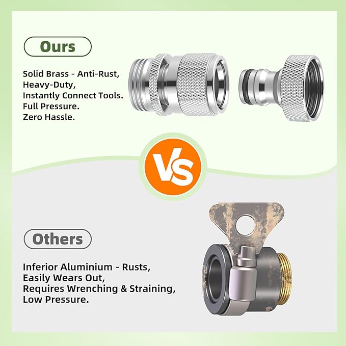 Hibbent Garden Hose Quick Connector, 2 Sets Solid Brass 3/4 Inch GHT Thread Faucet Hose Quick Connect Fitting, Female and Male Adapter