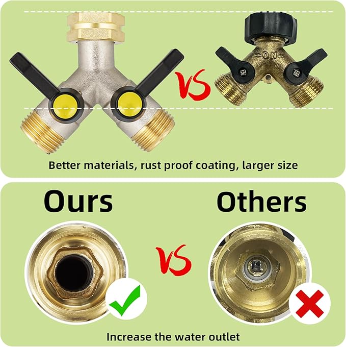 2 Way Hose Splitter, Brass High Flow Garden Hose Splitter Heavy Duty, Hose Connector, Water Spigot Splitter, Full Flow Faucet Splitter with shutoff, 3/4” GHT Inlet