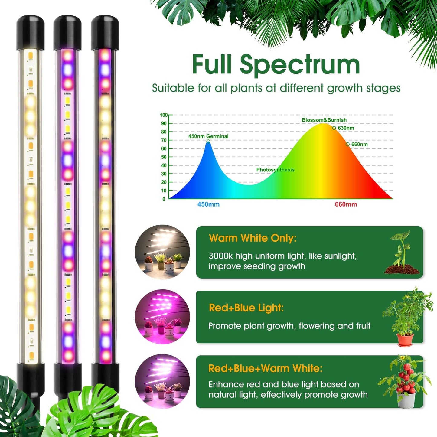 Wolezek Grow Lights for Indoor Plants, 2 Pack Full Spectrum Plant Light with Adjustable Stand, 5-Head LED Grow Light with Auto 6/12/16H Timer, 5 Brightness Levels, Ideal for Large & Tall Plants