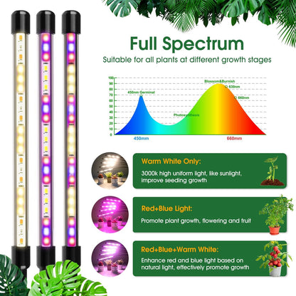 Wolezek Grow Lights for Indoor Plants, 2 Pack Full Spectrum Plant Light with Adjustable Stand, 5-Head LED Grow Light with Auto 6/12/16H Timer, 5 Brightness Levels, Ideal for Large & Tall Plants