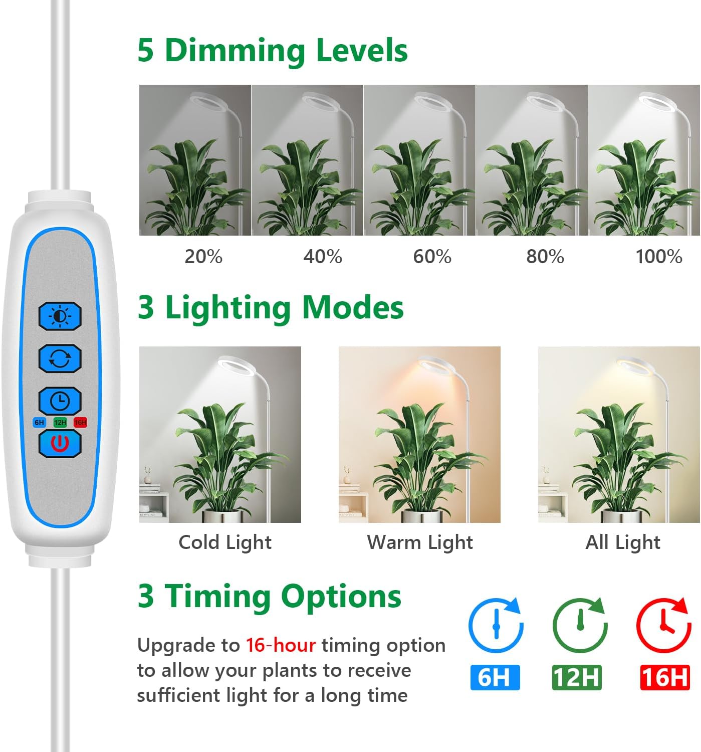 Floor Grow Lights for Indoor Plants, Full Spectrum Plant Light with 68" Stand for Growing Large Tall Plants, White Halo Grow Lamp with 6/12/16H Timer, 3 Light Modes, 5 Dimming