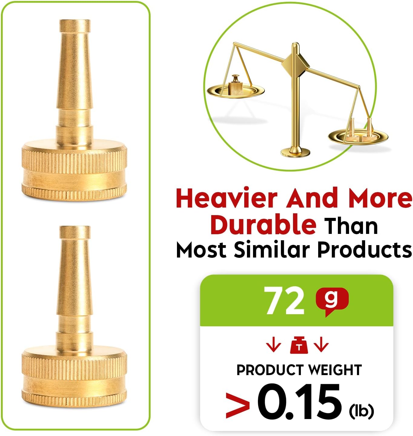 2" Jet Sweeper Brass Nozzle for Garden Hose, Heavy-Duty Solid Brass Hose Nozzles with 3/4" GHT Inlet, High-Pressure Jet Stream, Leak-Resistant, Includes 2 Rubber Washers