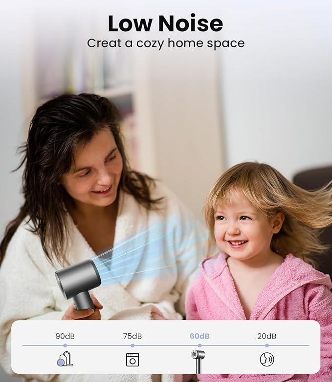 Hair Dryer: 150000 RPM Portable Professional High Speed Ionic Blow Dryer for Fast Drying, 500 Million Negative Ions Care & Heat Control & Low Noise with Magnetic Diffuser & Nozzle, 5 Temps & 3 Speeds