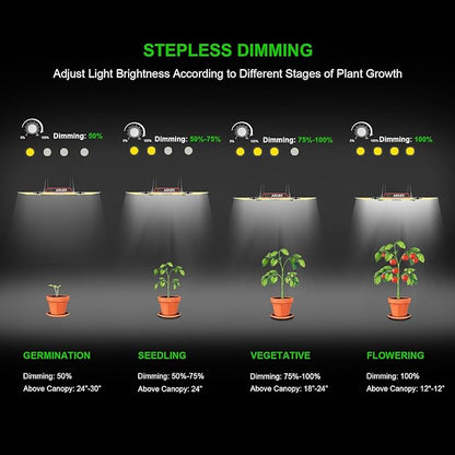 AGLEX K4000 LED Grow Light, 2024 Upgraded Grow Light with Daisy Chain & Dimmable, Full Spectrum Plant Grow Lights for Hydroponic Indoor Plants Seeding Veg Flower Growing Lamps 5X6 FT Grow Tent