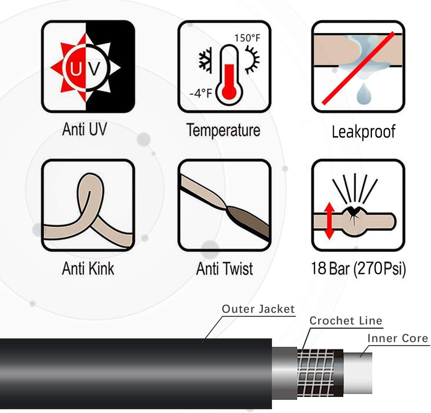 Worth Short Lead-in Gray Garden Hose 3/4 in. x 5 ft. -Kink Free, No Leaking, Male/Female Fittings -Heavy Duty Durable Flexible Lightweight Water Pipe -Brass Aluminum Ends for Household & Commercial