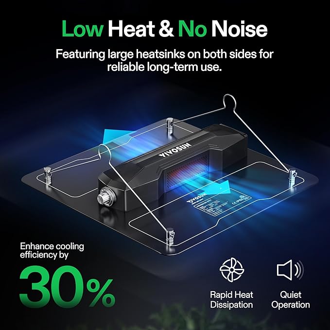 VIVOSUN 2-Pack VS1000 LED Grow Light with Full Spectrum Diodes & Sosen Driver Dimmable Lights Sunlike for Indoor Plants Seedling Veg and Bloom Plant Grow Lamps for 2x4/3x3 Grow Tent