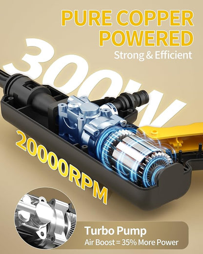 Cordless Pressure Washer Battery Operated; 1100PSI 2.4 GPM Portable Cordless Power Washer with 6-in-1 Nozzle, Foam Cannon, 21V Battery&Charger; Handheld Pressure Washer for Home, Car, Yard