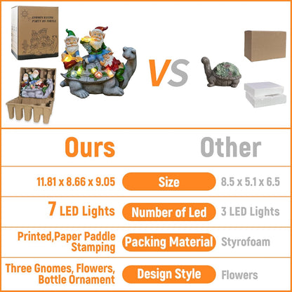 Upgraded Size Solar Garden Outdoor Statues Three Gnomes having party on turtle with 7 LED Solar Figurine for Lawn,Patio,Balcony,Yard Decor Unique Housewarming Gift, for grandfather, Father,Grandma,Wen