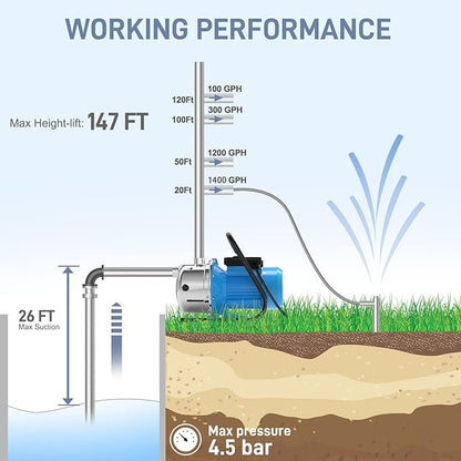 FOTING 1.6HP Shallow Well Pump, 1600GPH Jet Pumps Garden Pump 147FT, Portable 115V Water Transfer Household Draining Irrigation Pumps Stainless Steel for Garden Lawn Farm