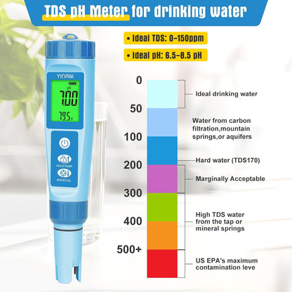 YINMIK Water pH Meter, Digital 4 in 1 pH Temp EC TDS Meter for Hydroponics, PH Conductivity PPM Tester with EC Calibration Liquid, Suit for Growing Nutrients,Reservoir Tank,DWC,Brewing,Pool, Aquarium