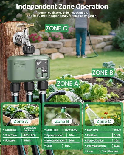 Smart Sprinkler Timer 3 Zone for Garden Hose, WiFi Water Timer with 984ft RF Range, Smart Lawn Watering System Irrigation Controller, APP/Voice Control, Rain Delay, Automatic/Manual Irrigation