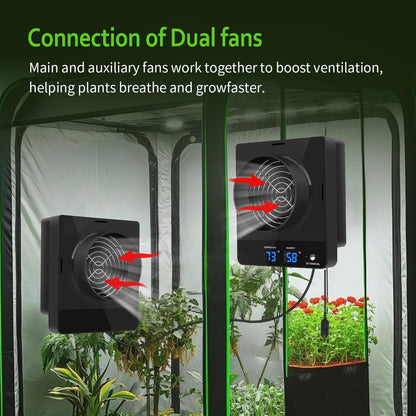 4-Inch Grow Tent Inline Duct Fan, Smart Temperature & Humidity Control, Automatic Ventilation System, for Grow Tents, Mushroom Rooms, Greenhouses (2-Pack)