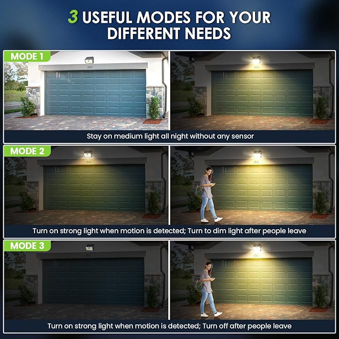 [12 Packs] Solar Motion Lights Outdoor, Ultra Bright Solar Fence Lights with Motion Sensor, IP65 Waterproof Security Light 3 Modes, 270° Lighting Angle, Wall Lights for Deck Patio Fence Garage Door