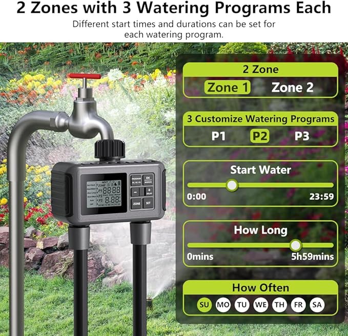 Uzoli SGW07 Sprinkler Timer, Programmable Water Timer for Garden Hose with 2 Outlets, Rain Delay, Manual, IP55 Waterproof Auto Drip Irrigation for Yard, Lawn, Pool